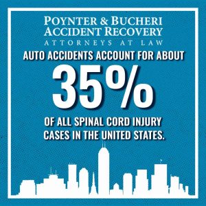 auto accident spinal cord injuries