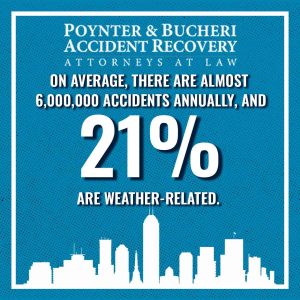 weather related accidents
