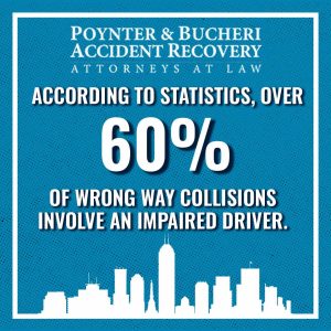 impaired driver statistic