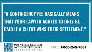contingency fee defined