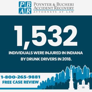 injuries caused by drunk driving 