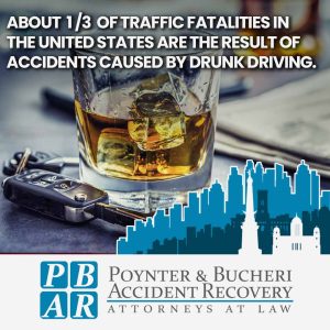 traffic fatalities