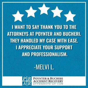 client review