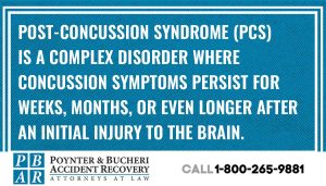 concussion symptoms