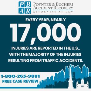 spinal injuries indiana