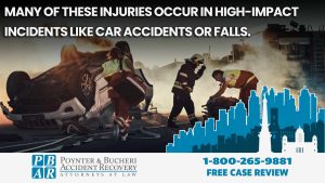 high-impact incidents