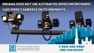 speed cameras