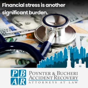 financial stree