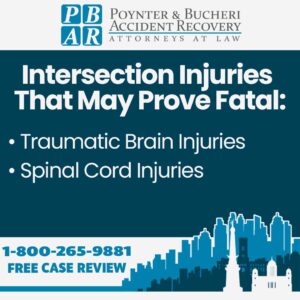 injuries from intersections