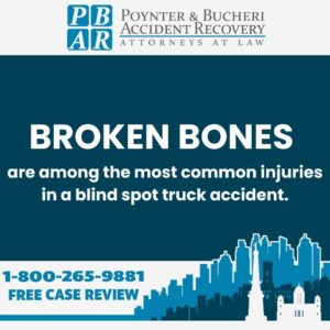 broken bones