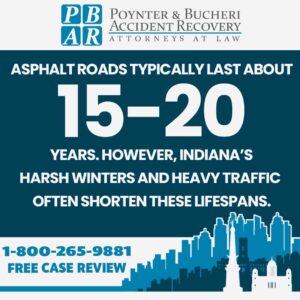 asphalt roads