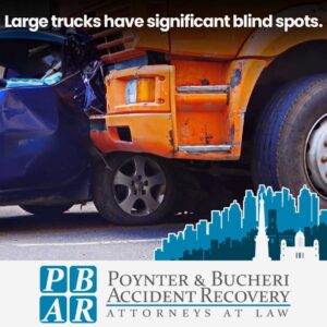blind spots