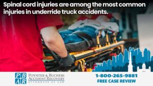 spinal cord injuries